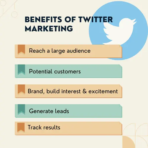Benefits of Twitter Marketing